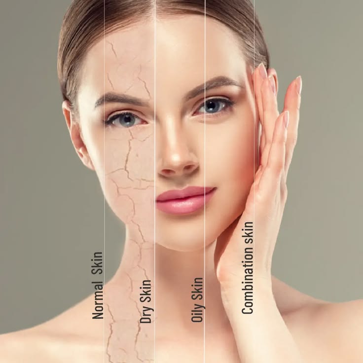 अपनी त्वचा का प्रकार कैसे पहचानें (आसान गाइड)
