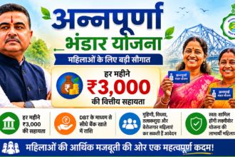 Annapurna Bhandar Scheme – ₹3,000 Monthly Assistance for Women