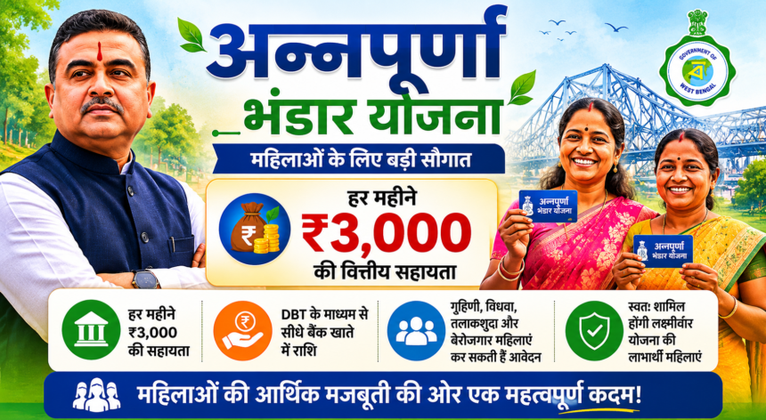 Annapurna Bhandar Scheme – ₹3,000 Monthly Assistance for Women